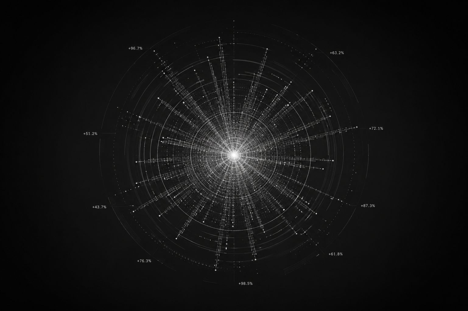 The 2026 EBITDA Multiplier Report: Sector Shifts